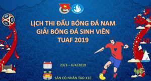 Lịch thi đấu vòng bảng TUAF 2019 của đội tuyển sinh viên khoa Nông học